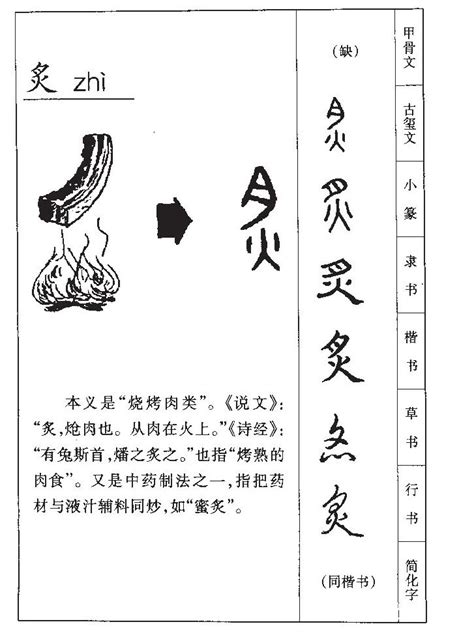 絜名字意思|渟字取名的寓意